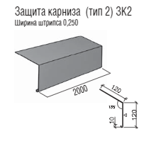 Карнизна планка 0.45 мм Китай рал 8017 РЕ 25 мк.