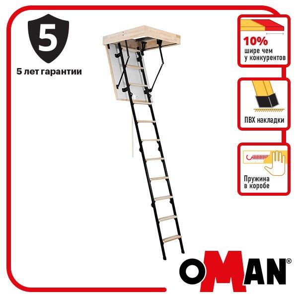 Сходи на горище Oman Mini Termo (80×70) H265