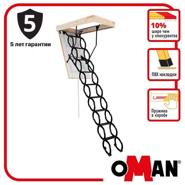 Сходи на горище Oman Flex Termo (80×70) H290